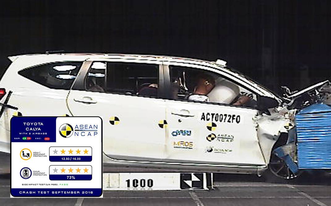 5. Toyota Calya 5. Toyota Calya
