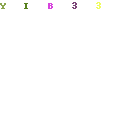 3. Account Page 3. Account Page