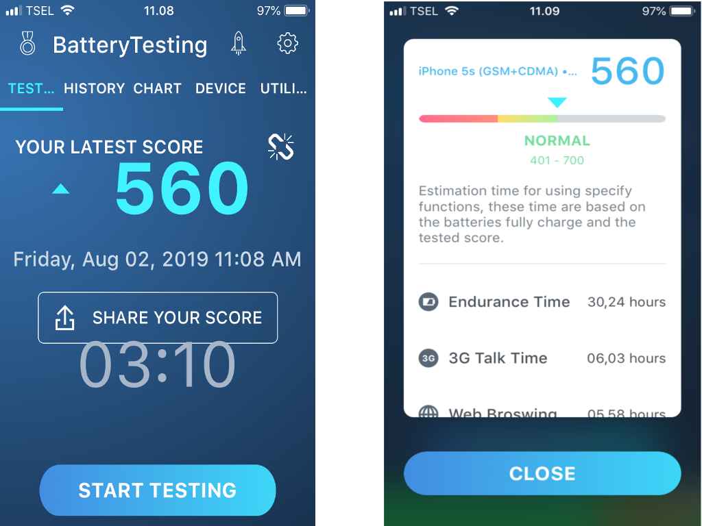 Score Test Score Test